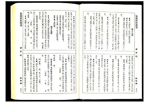 [孙]盐城孙氏族谱 (江苏) 盐城孙氏家谱_二.pdf