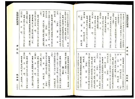 [孙]盐城孙氏族谱 (江苏) 盐城孙氏家谱_三.pdf