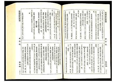 [孙]盐城孙氏族谱 (江苏) 盐城孙氏家谱_四.pdf