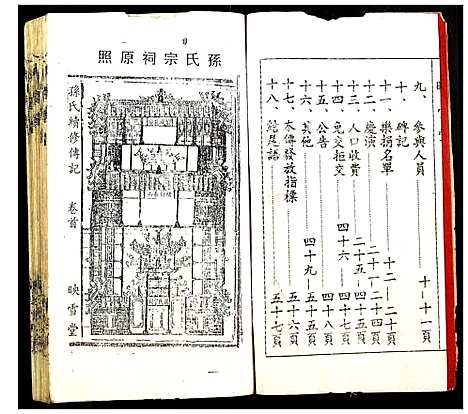 [孙]孙氏续修宗祠传记 (江苏) 孙氏续修家祠传记.pdf