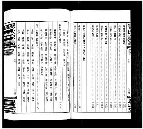 [谈]毘陵汤墅谈氏宗谱_10卷首2卷-Pi Ling Tang Shu Tang Shi_毘陵汤墅谈氏宗谱 (江苏) 毘陵汤墅谈氏家谱_五.pdf