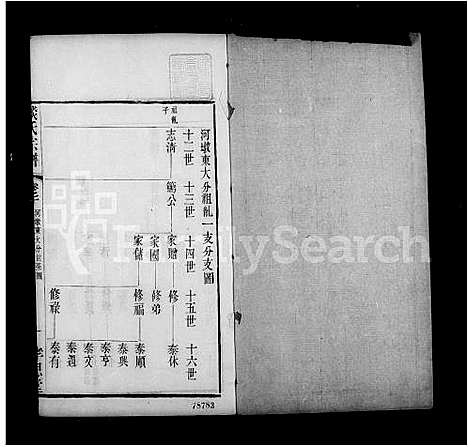 [谈]谈氏宗谱_18卷首1卷-河墩谈氏宗谱 (江苏) 谈氏家谱_二.pdf