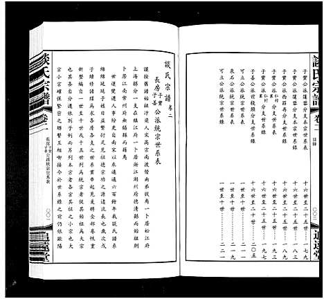 [谈]谈氏宗谱_5卷含首2卷-Tan Shi (江苏) 谈氏家谱_三.pdf