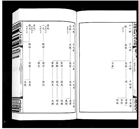 [谈]谈氏宗谱_5卷含首2卷-Tan Shi (江苏) 谈氏家谱_四.pdf