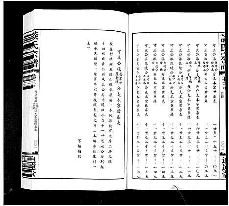 [谈]谈氏宗谱_5卷含首2卷-Tan Shi (江苏) 谈氏家谱_五.pdf