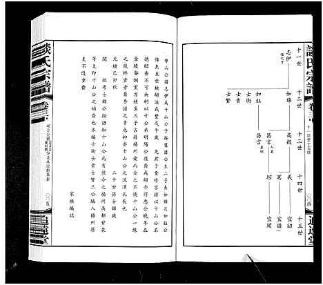 [谈]谈氏宗谱_5卷含首2卷-Tan Shi (江苏) 谈氏家谱_五.pdf