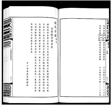 [谈]谈氏宗谱_5卷含首2卷-Tan Shi (江苏) 谈氏家谱_八.pdf