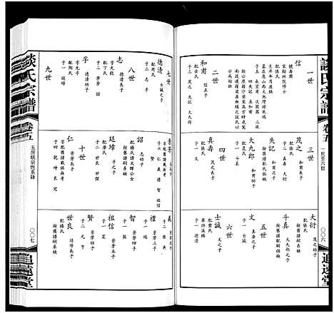 [谈]谈氏宗谱_5卷含首2卷-Tan Shi (江苏) 谈氏家谱_八.pdf