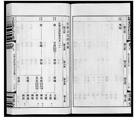 [谭]缸巷谭氏宗谱_10卷 (江苏) 缸巷谭氏家谱_四.pdf