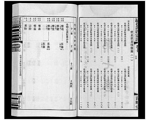 [谭]缸巷谭氏宗谱_10卷 (江苏) 缸巷谭氏家谱_五.pdf