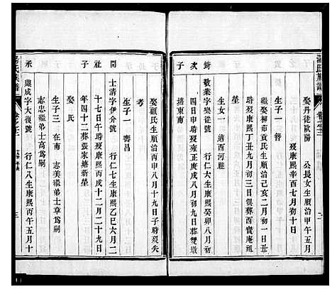 [汤]汤氏十修宗谱_20卷 (江苏) 汤氏十修家谱_二.pdf