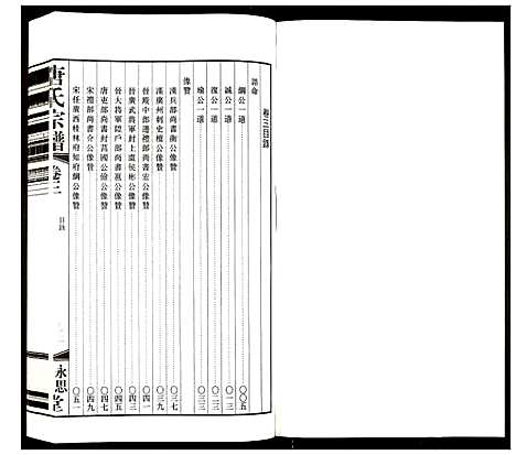 [唐]唐氏宗谱 (江苏) 唐氏家谱_三.pdf