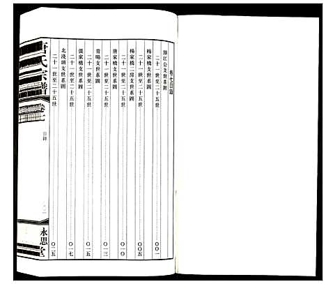 [唐]唐氏宗谱 (江苏) 唐氏家谱_六.pdf