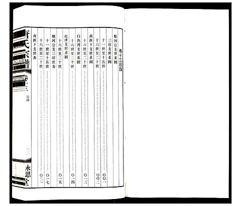 [唐]唐氏宗谱 (江苏) 唐氏家谱_十.pdf