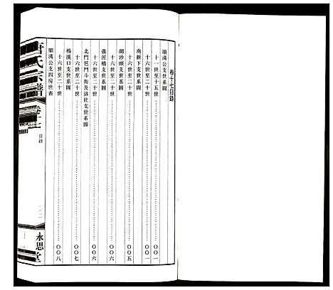 [唐]唐氏宗谱 (江苏) 唐氏家谱_十四.pdf