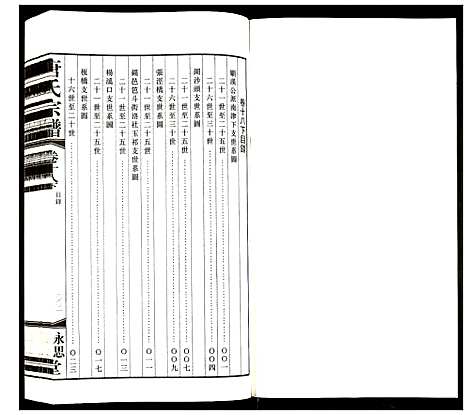 [唐]唐氏宗谱 (江苏) 唐氏家谱_十五.pdf