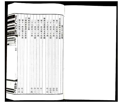 [唐]唐氏宗谱 (江苏) 唐氏家谱_十八.pdf