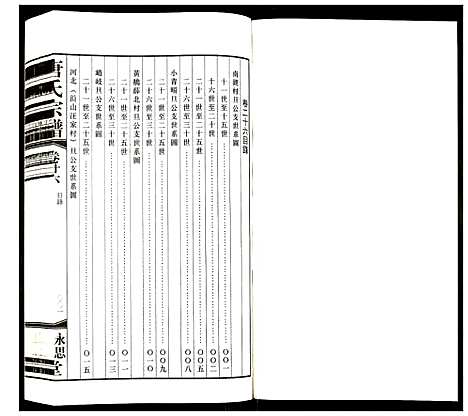 [唐]唐氏宗谱 (江苏) 唐氏家谱_二十.pdf