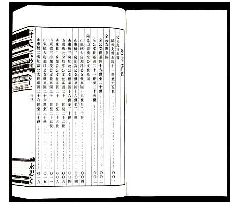 [唐]唐氏宗谱 (江苏) 唐氏家谱_二十一.pdf