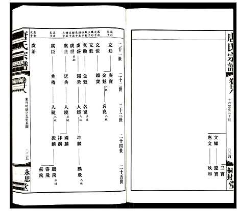 [唐]唐氏宗谱 (江苏) 唐氏家谱_二十二.pdf