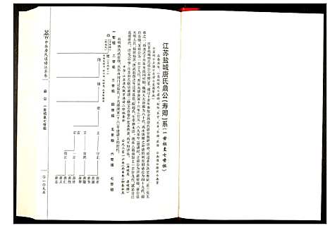 [唐]中华唐氏通谱江苏卷 (江苏) 中华唐氏通谱_三.pdf