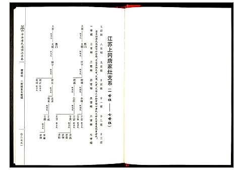 [唐]中华唐氏通谱江苏卷 (江苏) 中华唐氏通谱_五.pdf