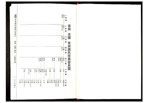 [唐]中华唐氏通谱江苏卷 (江苏) 中华唐氏通谱_七.pdf