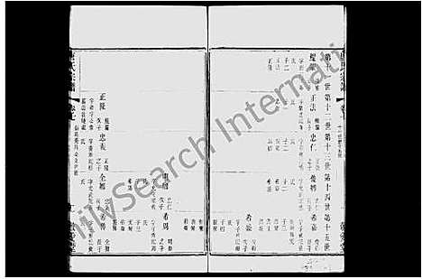 [唐]前洲西里唐氏宗谱_12卷-前洲西里唐氏六修宗谱 (江苏) 前洲西里唐氏家谱_二.pdf