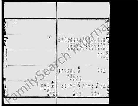 [唐]前洲西里唐氏宗谱_12卷-前洲西里唐氏六修宗谱 (江苏) 前洲西里唐氏家谱_二.pdf