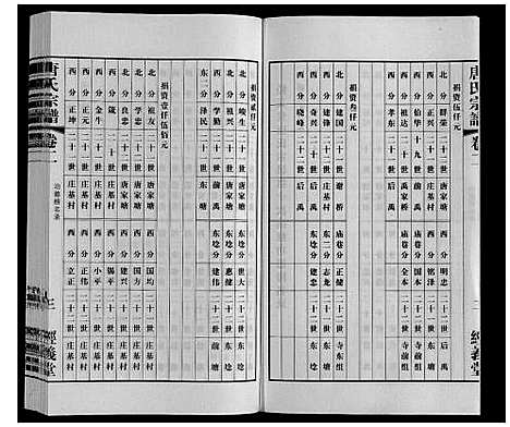 [唐]唐氏宗谱 (江苏) 唐氏家谱_二.pdf