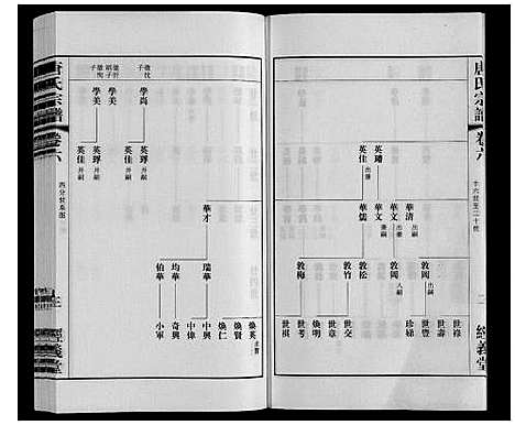 [唐]唐氏宗谱 (江苏) 唐氏家谱_六.pdf