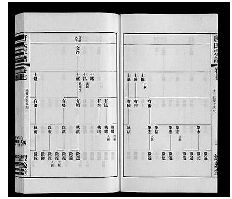 [唐]唐氏宗谱 (江苏) 唐氏家谱_七.pdf