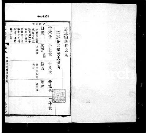 [唐]唐氏宗谱_12卷首1卷 (江苏) 唐氏家谱_二.pdf