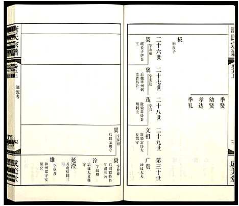 [唐]唐氏宗谱_8卷-胡庄唐氏宗谱 (江苏) 唐氏家谱_四.pdf