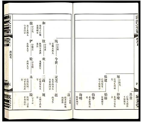 [唐]唐氏宗谱_8卷-胡庄唐氏宗谱 (江苏) 唐氏家谱_四.pdf