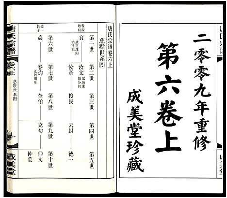 [唐]唐氏宗谱_8卷-胡庄唐氏宗谱 (江苏) 唐氏家谱_六.pdf