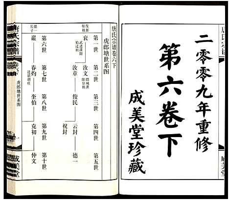 [唐]唐氏宗谱_8卷-胡庄唐氏宗谱 (江苏) 唐氏家谱_七.pdf