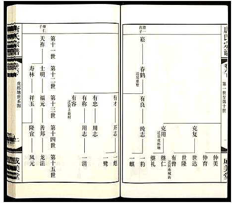 [唐]唐氏宗谱_8卷-胡庄唐氏宗谱 (江苏) 唐氏家谱_七.pdf