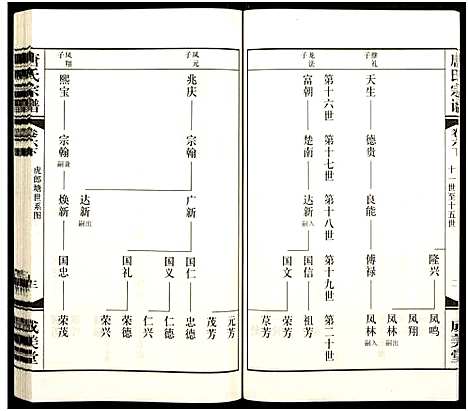 [唐]唐氏宗谱_8卷-胡庄唐氏宗谱 (江苏) 唐氏家谱_七.pdf