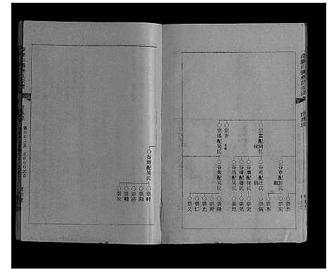 [唐]草堰口镇唐氏宗谱_7卷头1卷 (江苏) 草堰口镇唐氏家谱_一.pdf