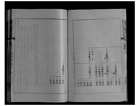 [唐]草堰口镇唐氏宗谱_7卷头1卷 (江苏) 草堰口镇唐氏家谱_二.pdf