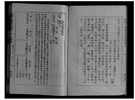 [唐]草堰口镇唐氏宗谱_7卷头1卷 (江苏) 草堰口镇唐氏家谱_六.pdf