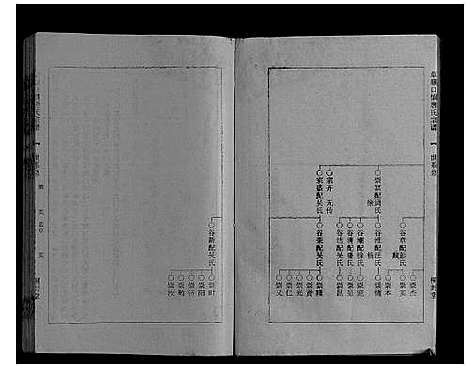 [唐]草堰口镇唐氏宗谱_7卷头1卷 (江苏) 草堰口镇唐氏家谱_七.pdf