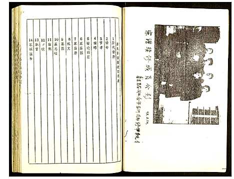 [唐]草堰镇唐氏宗谱 (江苏) 草堰镇唐氏家谱_一.pdf