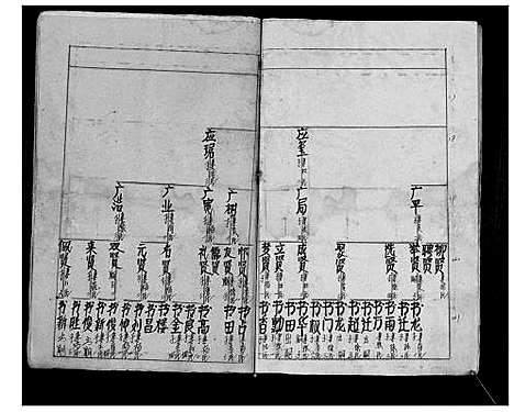 [陶]陶氏族谱 (江苏) 陶氏家谱.pdf