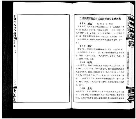 [万]宜兴万氏宗谱_11卷首1卷_宜兴万氏宗谱_万氏宗谱 (江苏) 宜兴万氏家谱_五.pdf