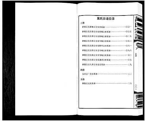 [万]宜兴万氏宗谱_11卷首1卷_宜兴万氏宗谱_万氏宗谱 (江苏) 宜兴万氏家谱_六.pdf