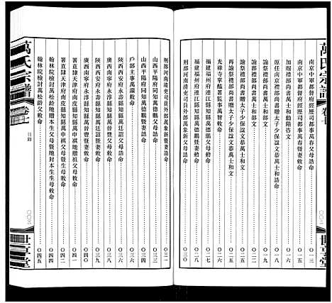 [万]宜兴万氏宗谱_11卷首1卷_宜兴万氏宗谱_万氏宗谱 (江苏) 宜兴万氏家谱_七.pdf