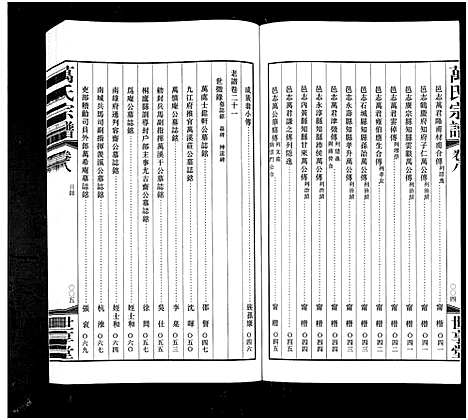 [万]宜兴万氏宗谱_11卷首1卷_宜兴万氏宗谱_万氏宗谱 (江苏) 宜兴万氏家谱_八.pdf