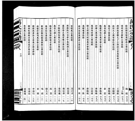 [万]宜兴万氏宗谱_11卷首1卷_宜兴万氏宗谱_万氏宗谱 (江苏) 宜兴万氏家谱_八.pdf